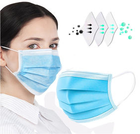 Automatisch Stofdicht Medisch het Gezichtsmasker die van Earloop Machine maken leverancier